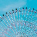 Cost breakdown for a ferris wheel for hire in melbourne